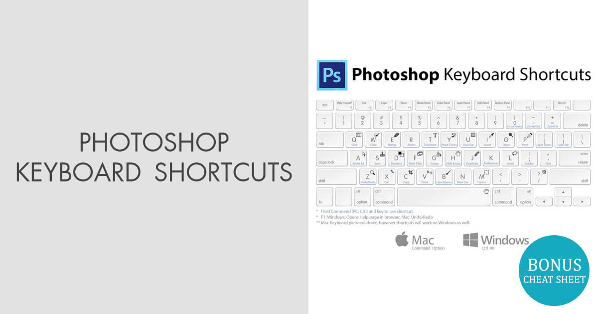 photoshop shortcut keys for mac